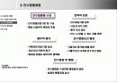 글로벌 경영 - 해외 인수 합병 8페이지