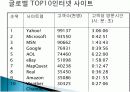 글로벌 경영 - 초국적 기업 4페이지