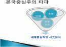 글로벌 경영 - 초국적 기업 15페이지