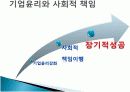 글로벌 경영 - 초국적 기업 20페이지