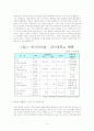 시외버스 터미널 조사 3페이지