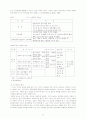도시 관광개발의 과제와 전략.hwp 15페이지