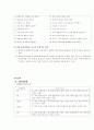 장애별 특성 7페이지