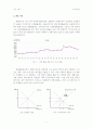 [경제학] 환율(Exchange rate)에 대하여 2페이지