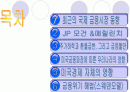 미국발 금융위기 해소전망과 과제 2페이지