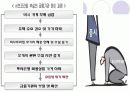 미국발 금융위기 해소전망과 과제 5페이지