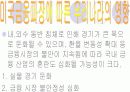 미국발 금융위기 해소전망과 과제 9페이지