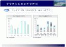 S.T.X 기업 산업 분석 5페이지