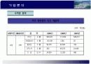 S.T.X 기업 산업 분석 11페이지