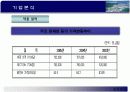 S.T.X 기업 산업 분석 14페이지