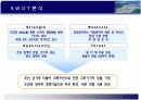 S.T.X 기업 산업 분석 18페이지