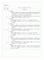 MI case 간호진단 28페이지