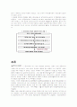 세계금융시장의 흐름 5페이지