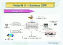 세계 최고의 특송업체 페덱스 6페이지