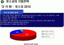 포스코경영전략 7페이지