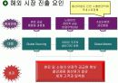 포스코경영전략 8페이지
