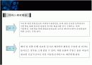 대한통운 18페이지