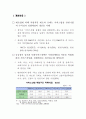 서비스산업 경쟁력 제고를 위한 관련제도 개선 2페이지