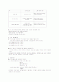 학습 지도안 - 5학년 2학기 시의 여운 2페이지