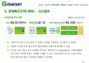 G 마켓 마케팅 전략 및 성공사례[마케팅] 지마켓 16페이지