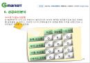 G 마켓 마케팅 전략 및 성공사례[마케팅] 지마켓 24페이지
