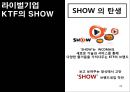 SK Telecom 마케팅 성공사례 [마케팅, 판매촉진] 26페이지