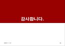 SK Telecom 마케팅 성공사례 [마케팅, 판매촉진] 36페이지
