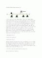 네트워크의 필요성, 교환망의 종류, 네트워크 토폴로지, IEEE 표준안 8페이지