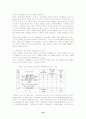 초등학교 교사의 차별실태로 본 도덕교육의 새로운 방향  19페이지