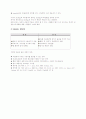 [데이터베이스] 상용데이터베이스 조사 - ORACLE, UniSQL, MySQL, MS-SQL, DB2 - 7페이지