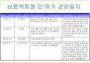 [PPT] 삼풍백화점 붕괴의 재료역학적 관점 3페이지