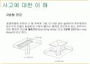 [PPT] 삼풍백화점 붕괴의 재료역학적 관점 6페이지