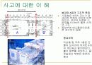 [PPT] 삼풍백화점 붕괴의 재료역학적 관점 7페이지