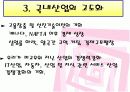 한미 FTA 를 통해본  FTA 찬성입장 15페이지