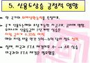 한미 FTA 를 통해본  FTA 찬성입장 17페이지