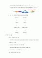 단백질 발현 (expression) 3페이지