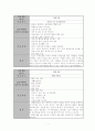 보건소 데일리, 지역간호데일리 1페이지