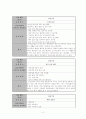 보건소 데일리, 지역간호데일리 2페이지