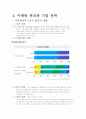 사업계획서-MP3 Player['Wen' Of(주) Wi.N] 17페이지