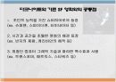 영화 '다크나이트' 발표 자료 입니다. 교양 수업 시간에 A+ 맞은 레포트 입니다. 5페이지