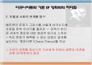 영화 '다크나이트' 발표 자료 입니다. 교양 수업 시간에 A+ 맞은 레포트 입니다. 7페이지