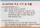 경제공동체2(NAFTA, ASEAN, MERCOSUR, 그외) 7페이지