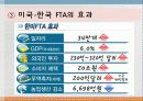 경제공동체2(NAFTA, ASEAN, MERCOSUR, 그외) 20페이지