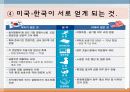 경제공동체2(NAFTA, ASEAN, MERCOSUR, 그외) 21페이지