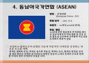 경제공동체2(NAFTA, ASEAN, MERCOSUR, 그외) 22페이지
