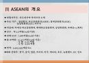 경제공동체2(NAFTA, ASEAN, MERCOSUR, 그외) 25페이지