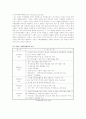 기업의 사회공헌활동 - 사회공헌활동이란, 기업의 사회적 책임, 개념, 관심 배경, 모델 및 형태, 분야 7페이지