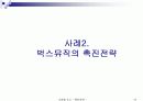 마케팅 믹스(4P)  ☆촉진전략☆ 18페이지