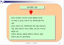 마케팅 믹스(4P)  ☆촉진전략☆ 29페이지