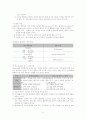 [교육학]  학교경영의 주요이론 4페이지